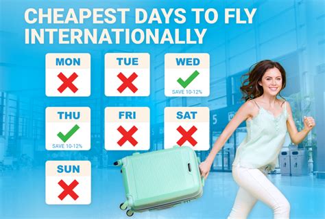 when are cheapest day to fly international